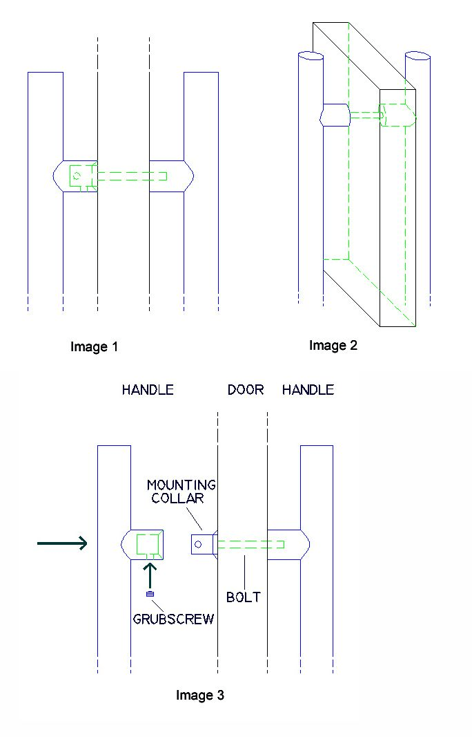 Handle Mounting Instructions - Handles Accessories